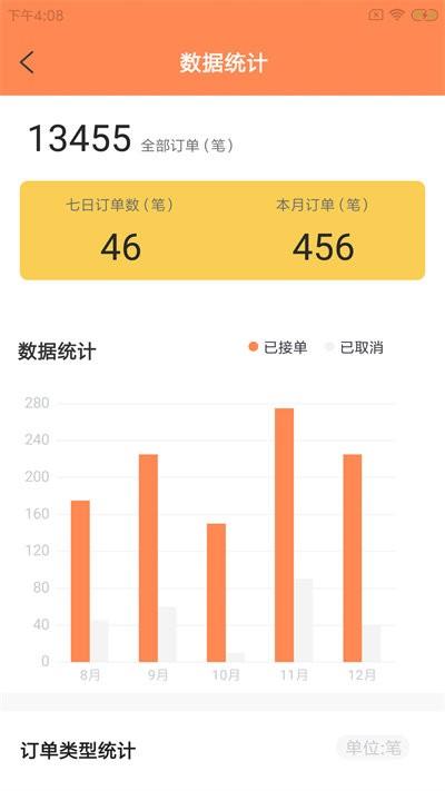 蛙柏宠运官方版下载,蛙柏宠运,宠物店app